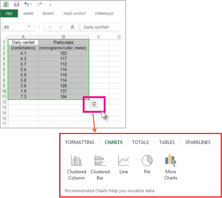 where is quick analysis button in excel 2013