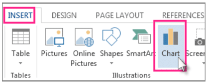 How To Insert Chart In Word