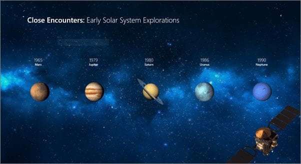 Example of how the Microsoft PowerPoint Morph transition can seamlessly animate objects across slides