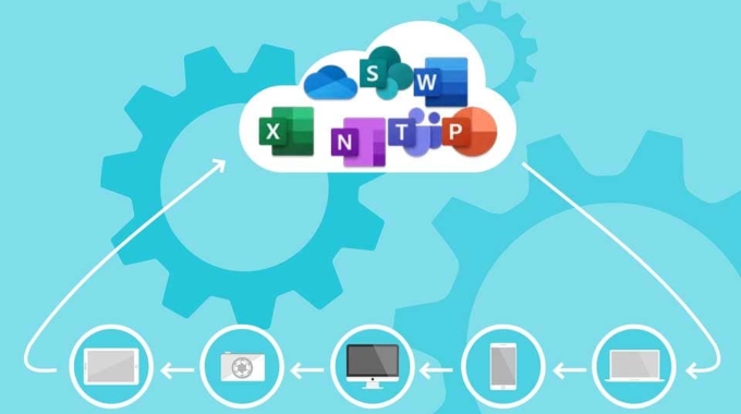 Saving Business Files To The Cloud | TechWise Group