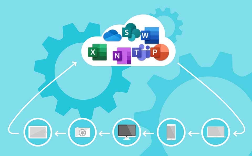 Illustration of Microsoft Excel, PowerPoint, Word and other business files being saved to the Cloud.