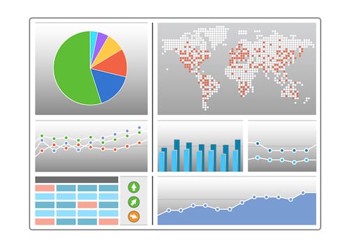 Business data dashboard. Microsoft Power BI turns data into cohort, visually immersive and interactive templates.